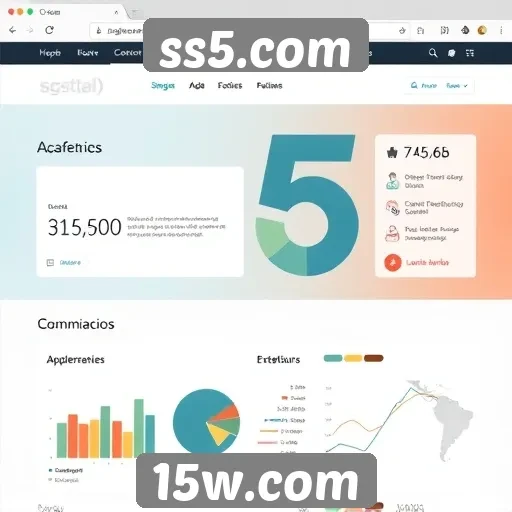 Análise da experiência do usuário no site ss5.com